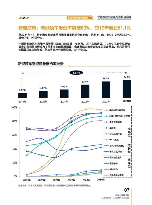 广州189起亚对未来市场的预测，名爵汽车品牌文化的传播